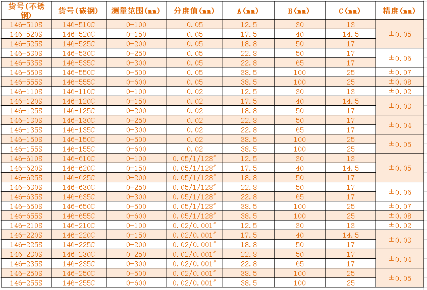 II型整體游標卡尺.png